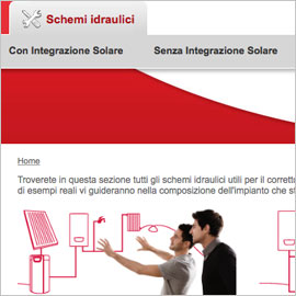 Posts Slider Image